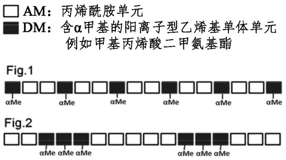 Paper strength enhancer for high-ash paper, method for producing high-ash paper, and high-ash paper