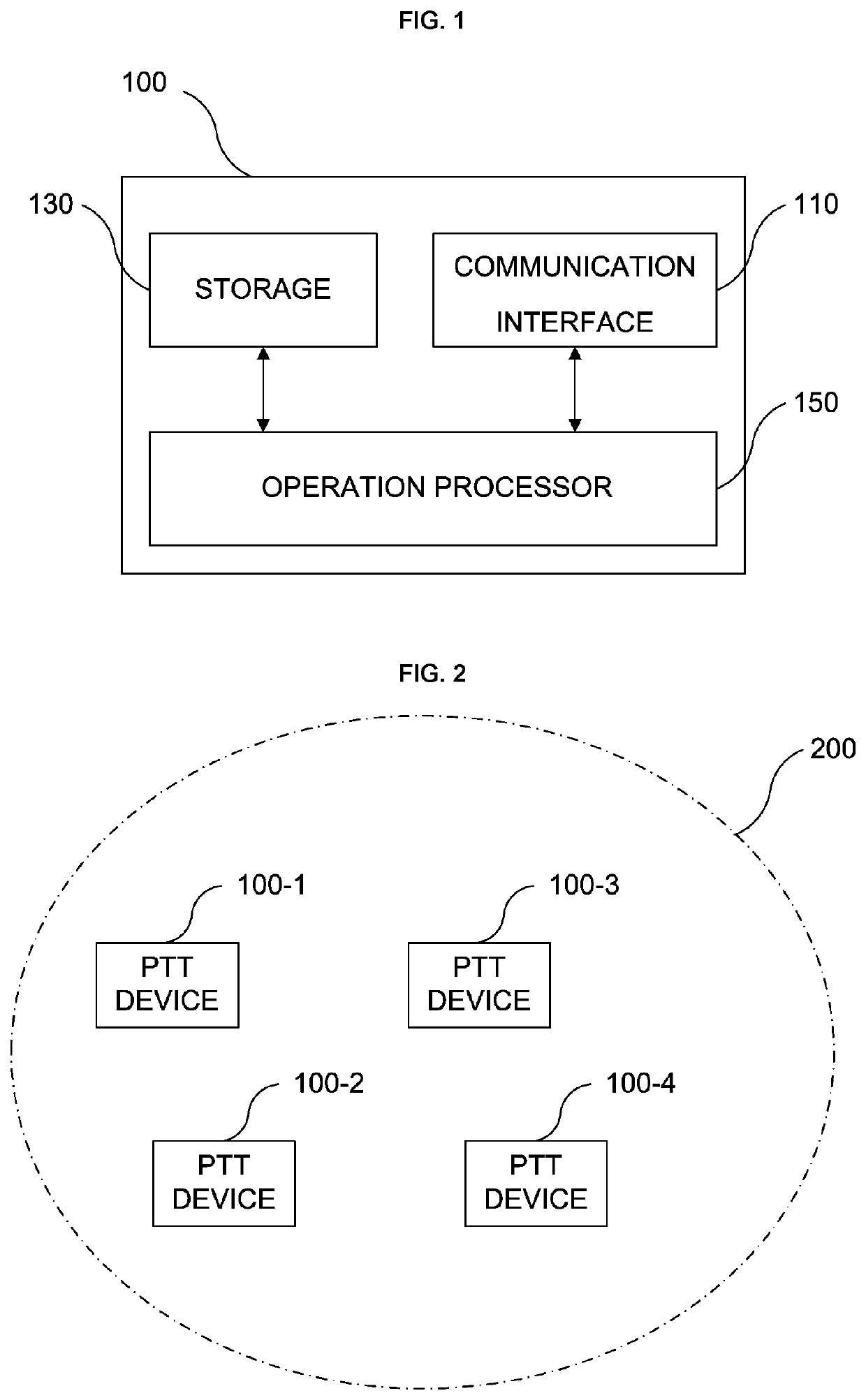 Push-to-talk device