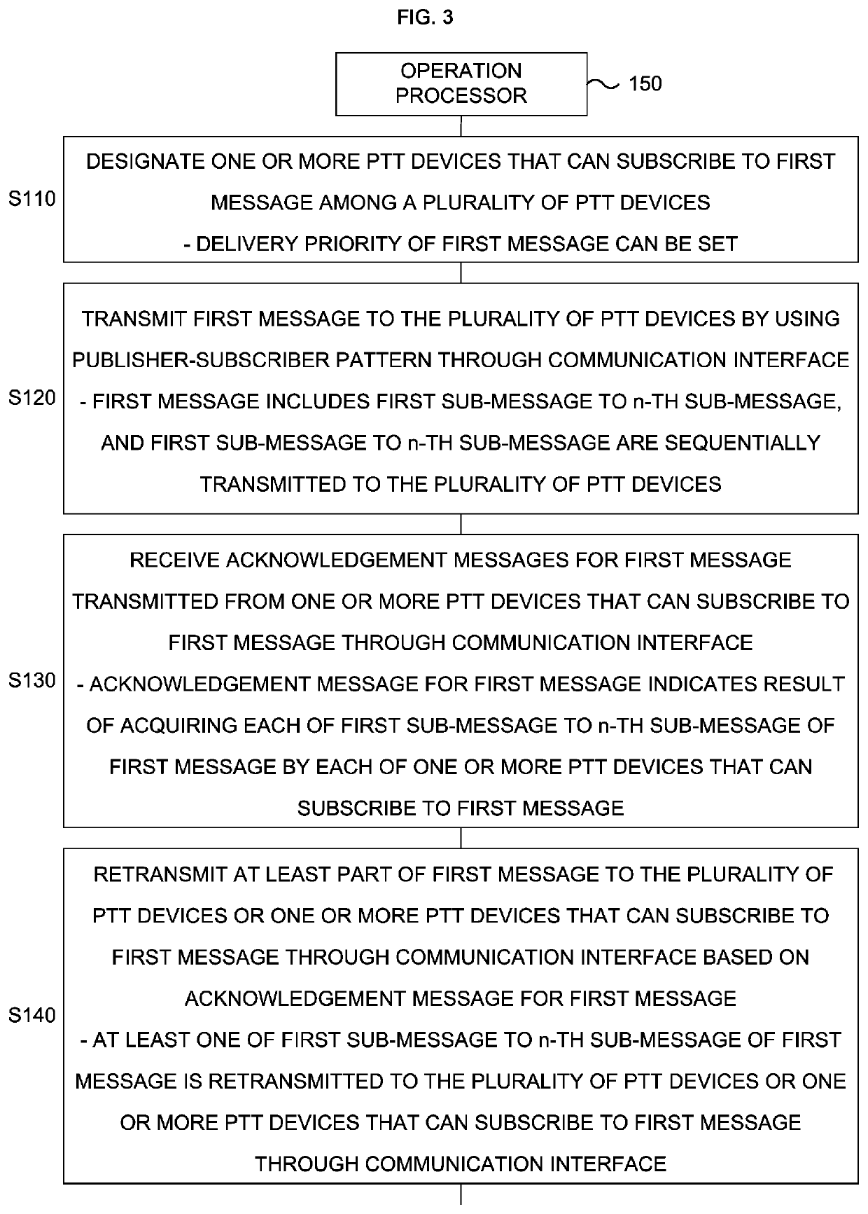 Push-to-talk device