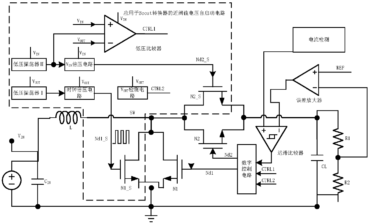 Near-threshold-voltage automatic starting circuit applied to Boost converter