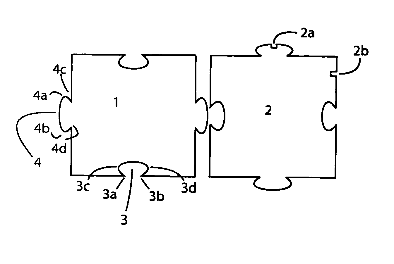 Universal disc-shaped connectors