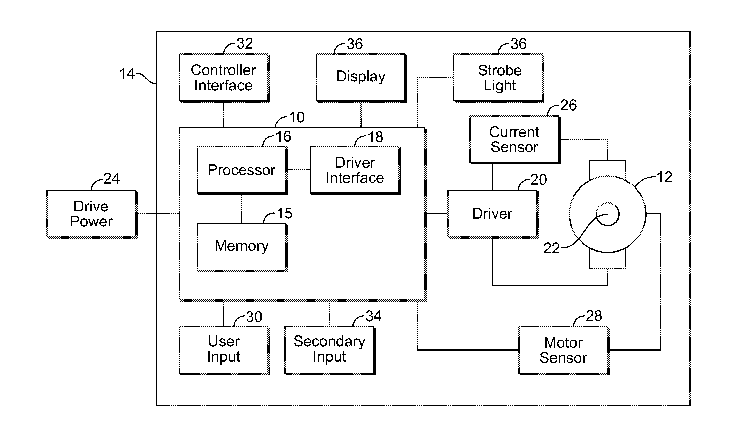 Programmable power tool with brushless DC motor