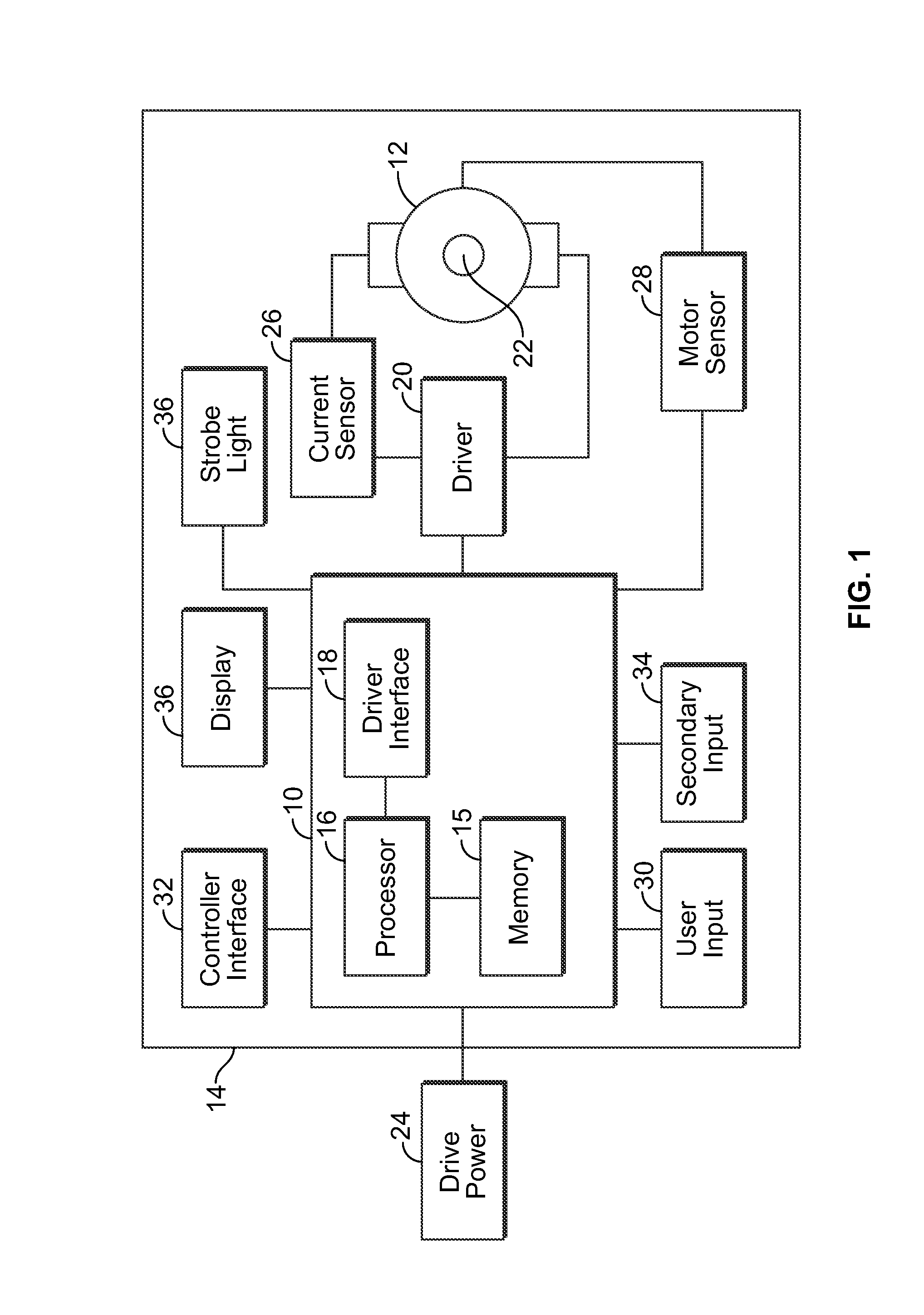 Programmable power tool with brushless DC motor