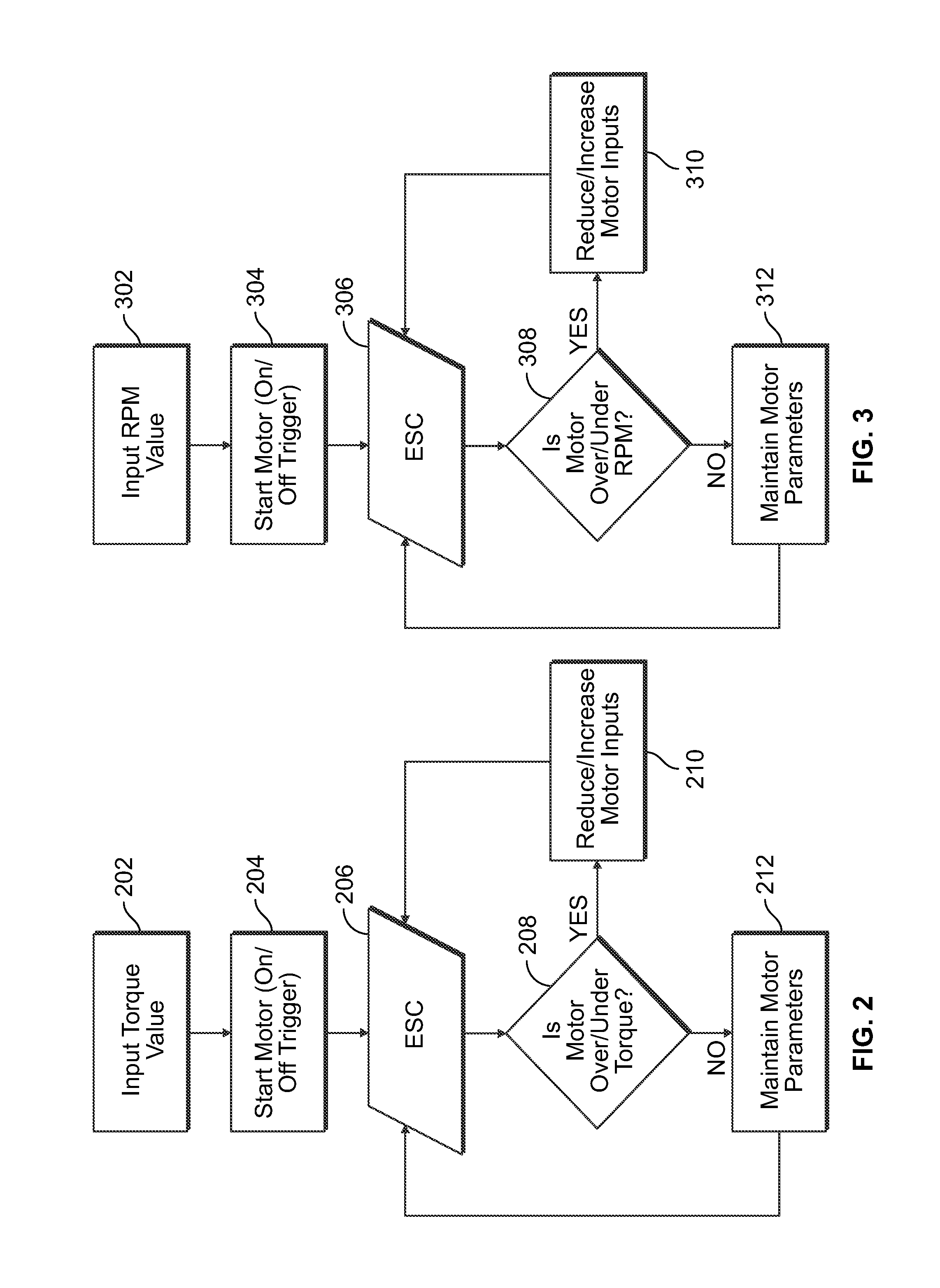 Programmable power tool with brushless DC motor