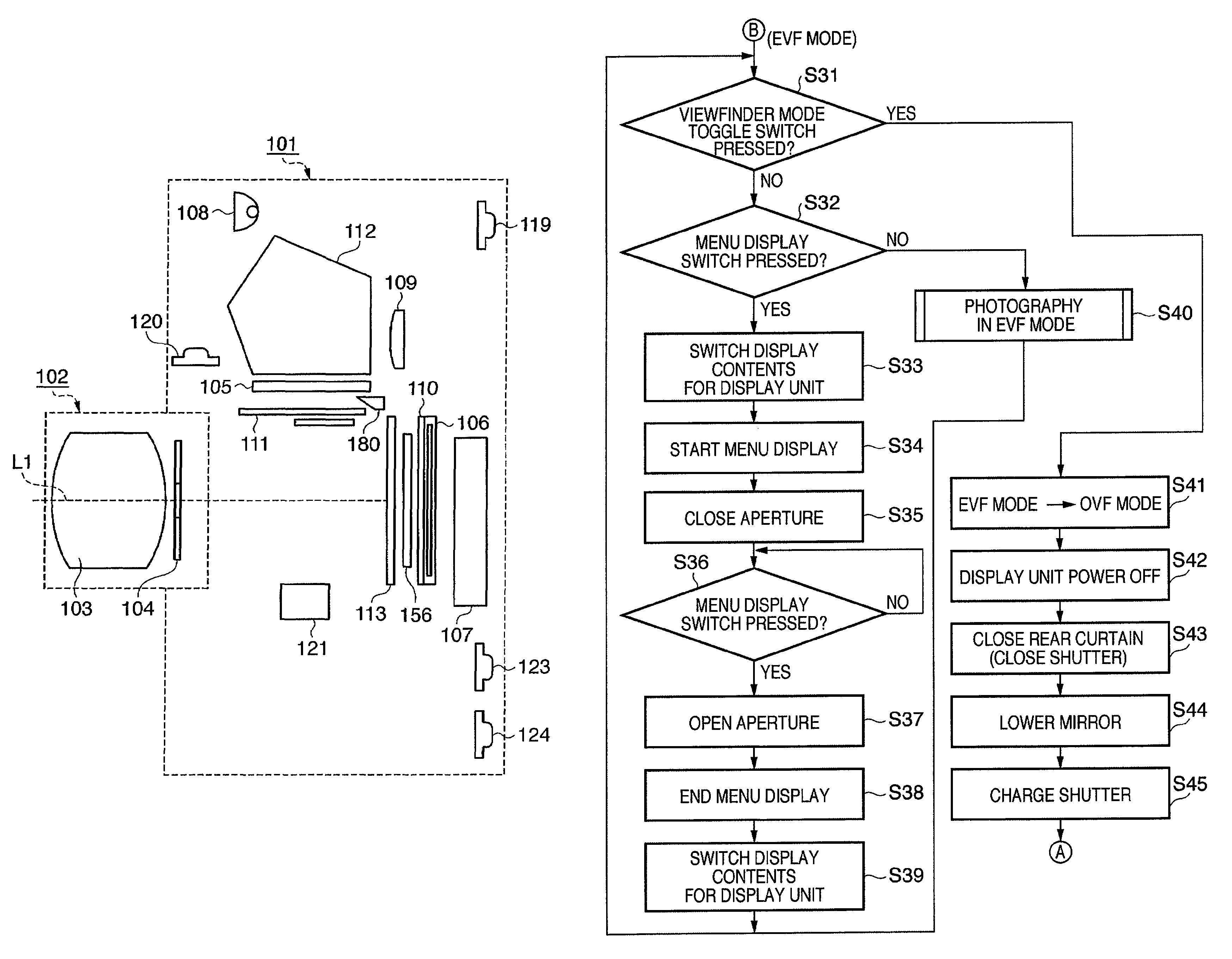 Image sensing apparatus and control method