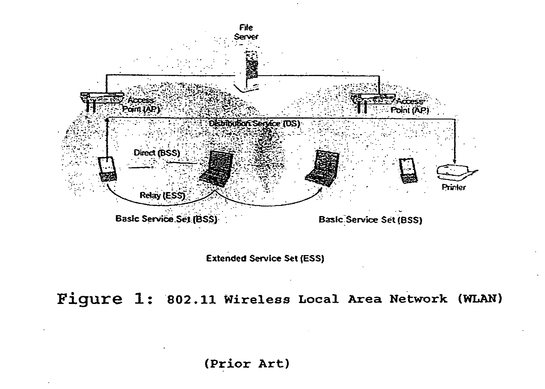 Method and system to enhance energy savings in multicast transmissions in WLAN