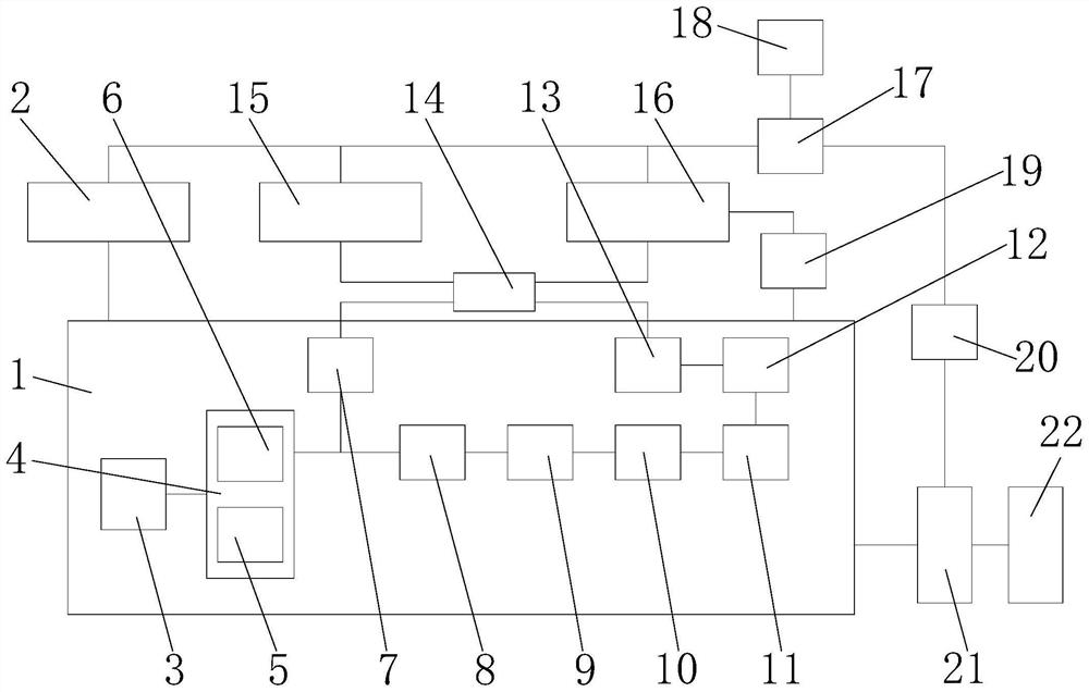 Data management system