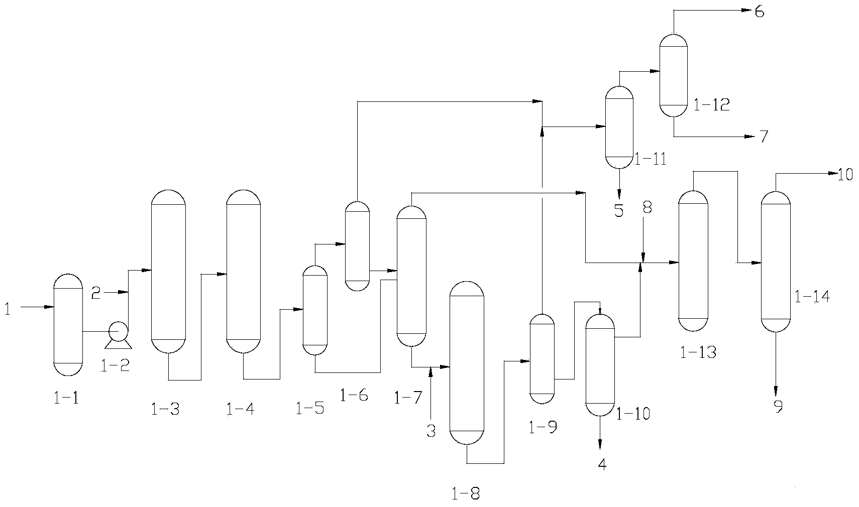 Combined process of catalytic gasoline selective hydrodesulfurization and light gasoline etherification