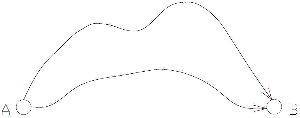 A Trajectory Planning Method for Multi-joint Robot under Safe Space Constraints