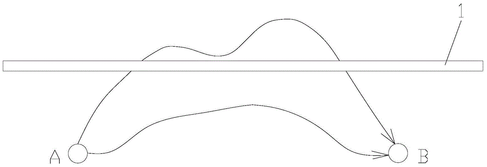 A Trajectory Planning Method for Multi-joint Robot under Safe Space Constraints