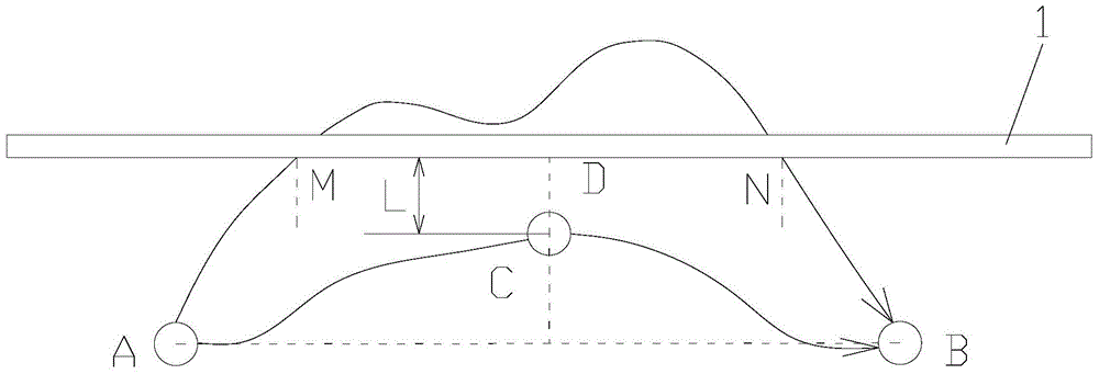 A Trajectory Planning Method for Multi-joint Robot under Safe Space Constraints