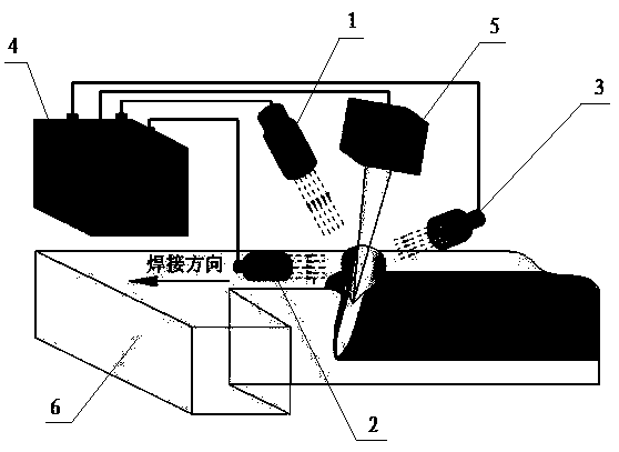 Plasma suppression method for high-power laser welding