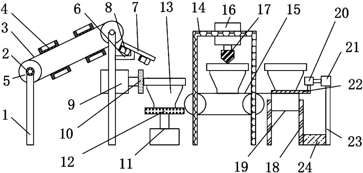 Potted plant seedling cultivation auxiliary device