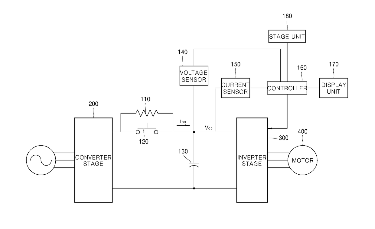 Apparatus for detecting fault of power relay of inverter