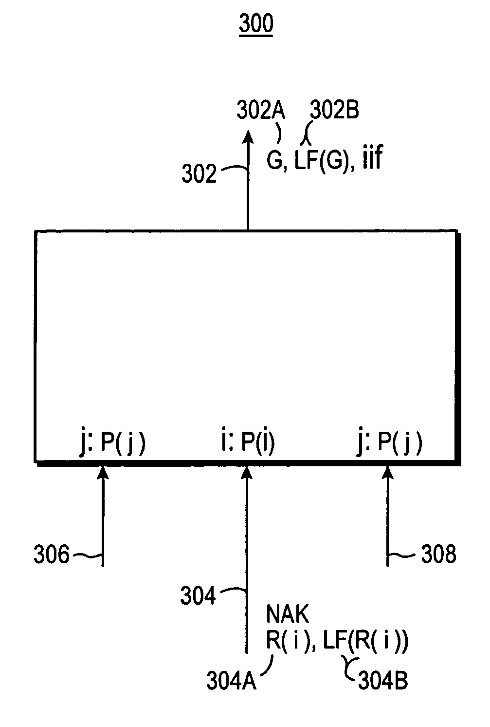 Router-assisted multicast congestion control