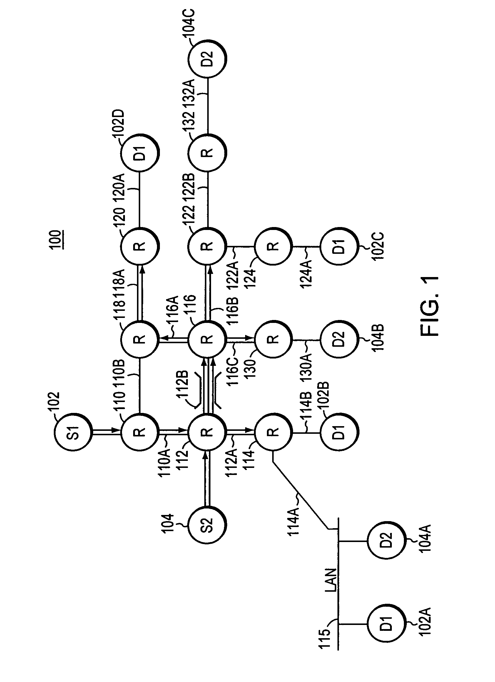 Router-assisted multicast congestion control