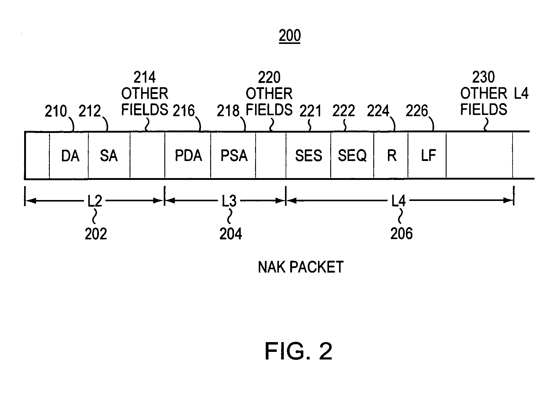 Router-assisted multicast congestion control