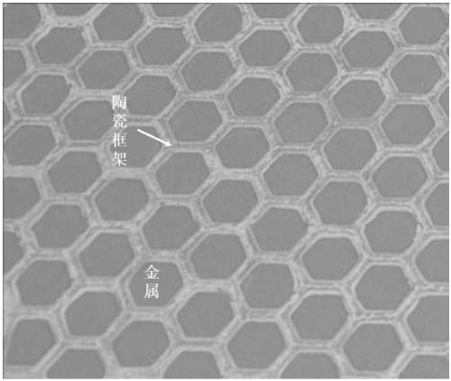 Spatially ordered frame structure ceramic-metal composite material and preparation method thereof