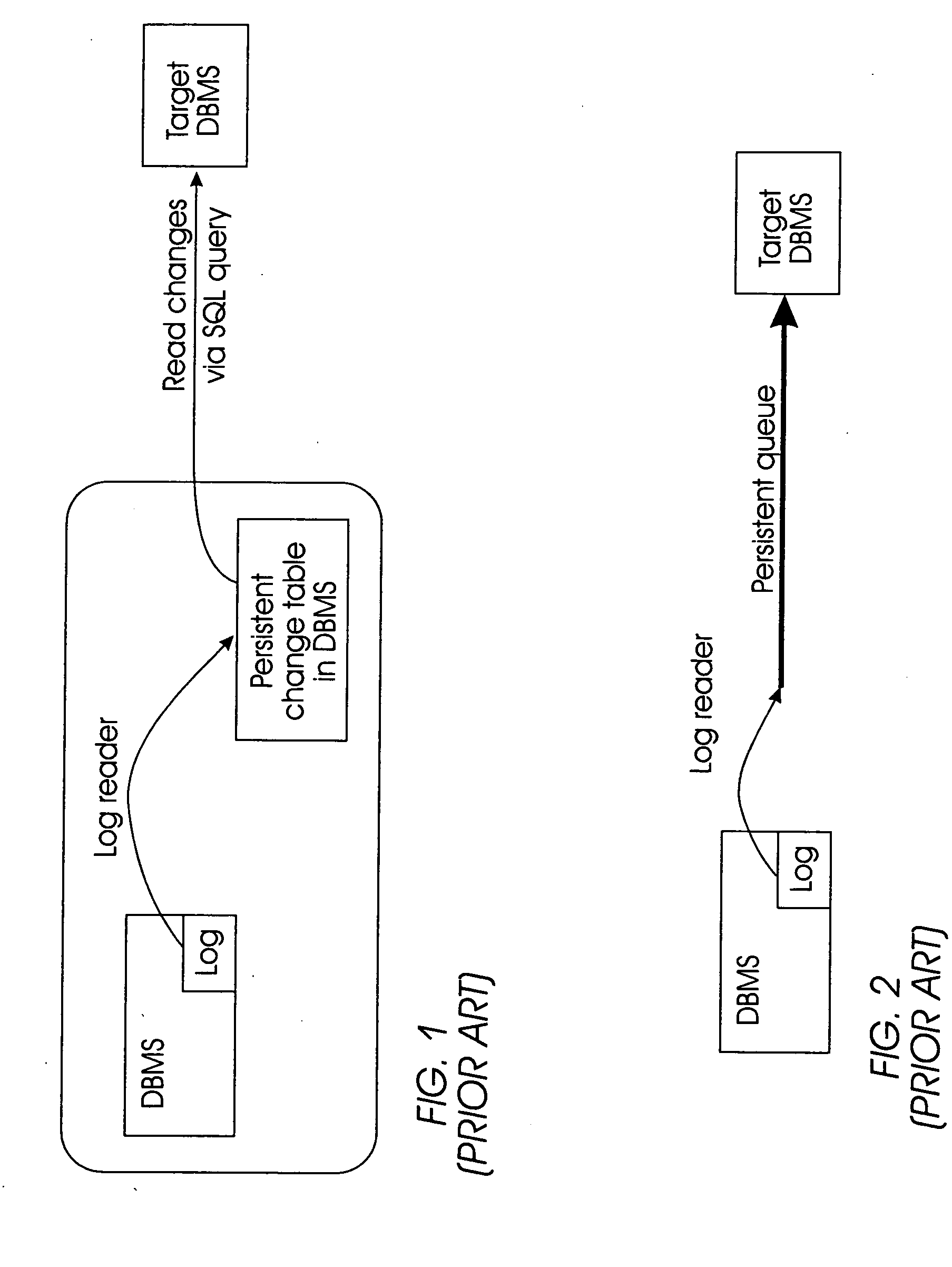 System and method for asynchronous data replication without persistence for distributed computing