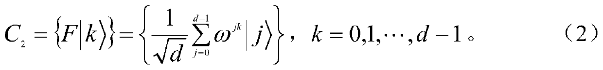 Annular multi-party semi-quantum secret sharing method based on d-level single-particle state