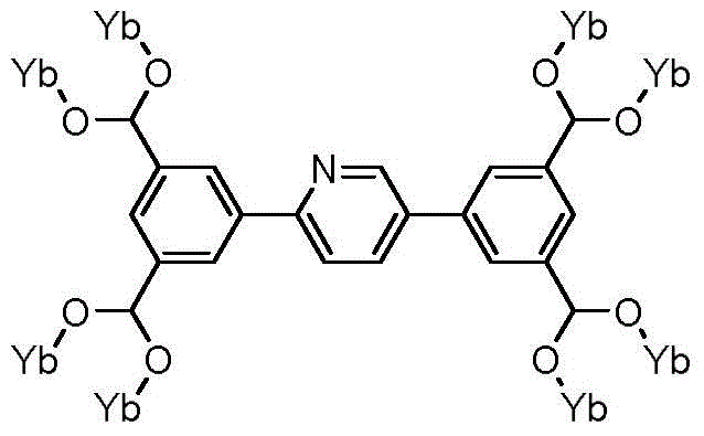 Pentanuclear-ytterbium-cluster-molecule-structure-unit-conitaning metal organic framework, and preparation method and application thereof