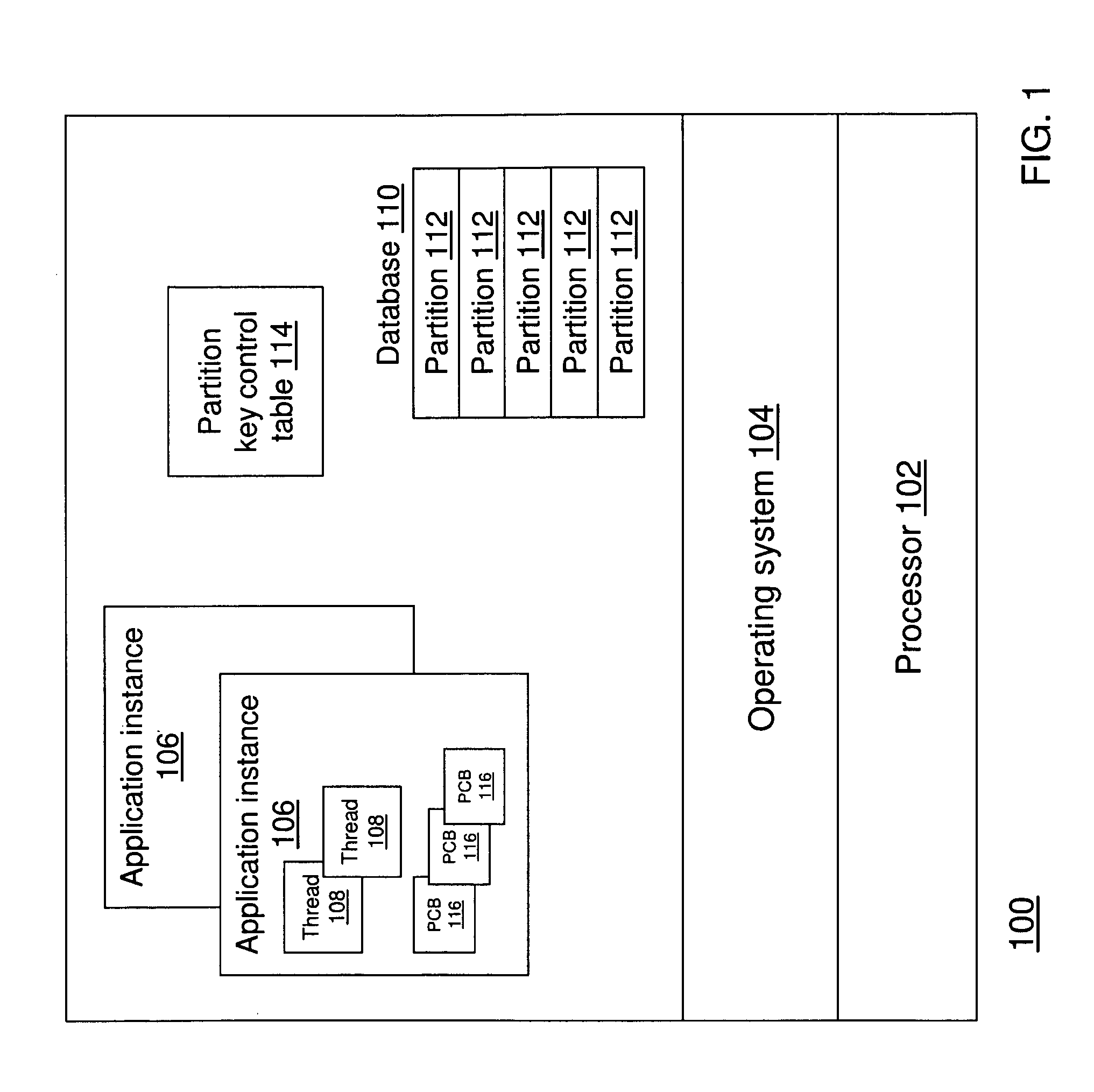 Method and apparatus for generating partitioning keys for a range-partitioned database