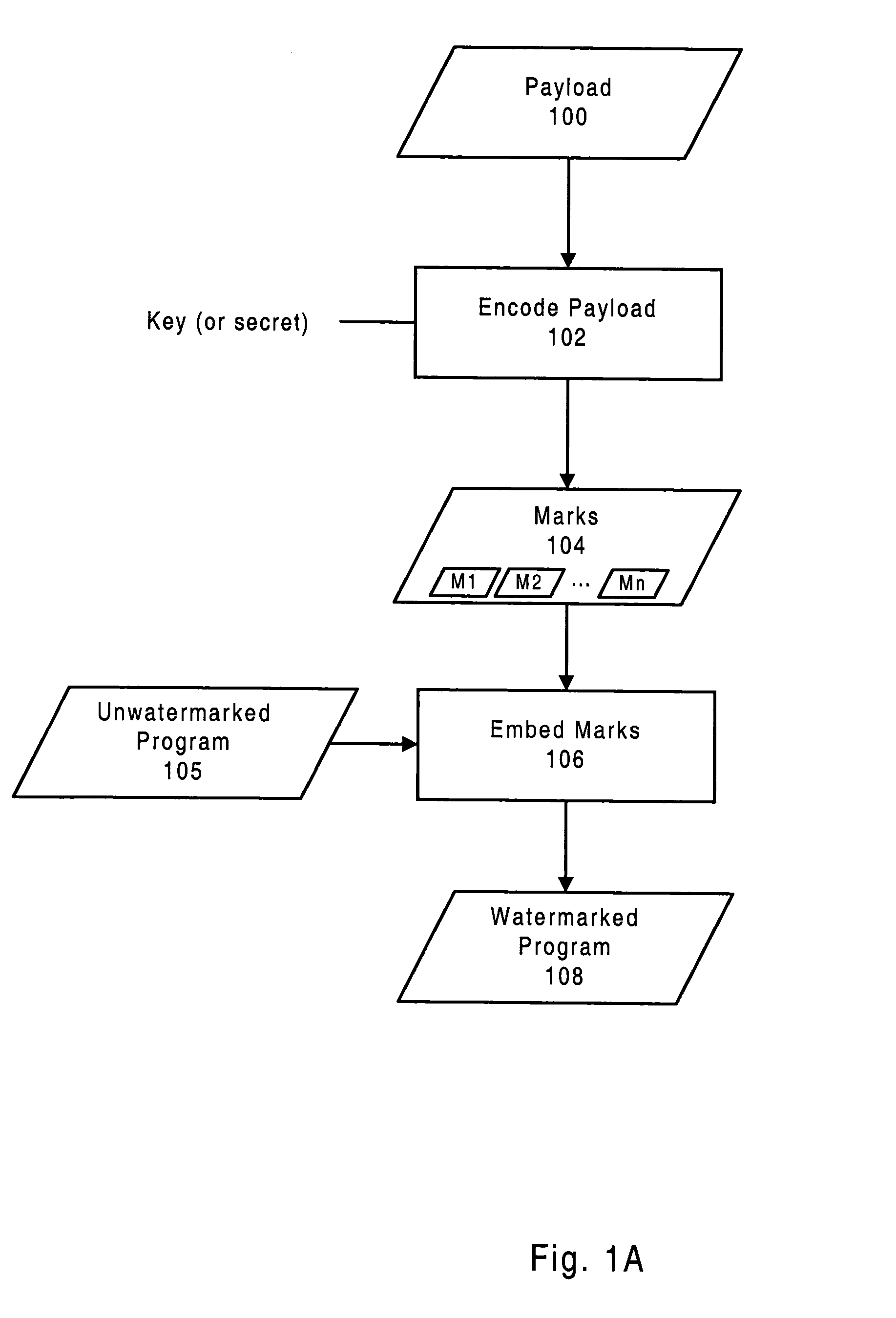 Systems and Methods for Watermarking Software and Other Media