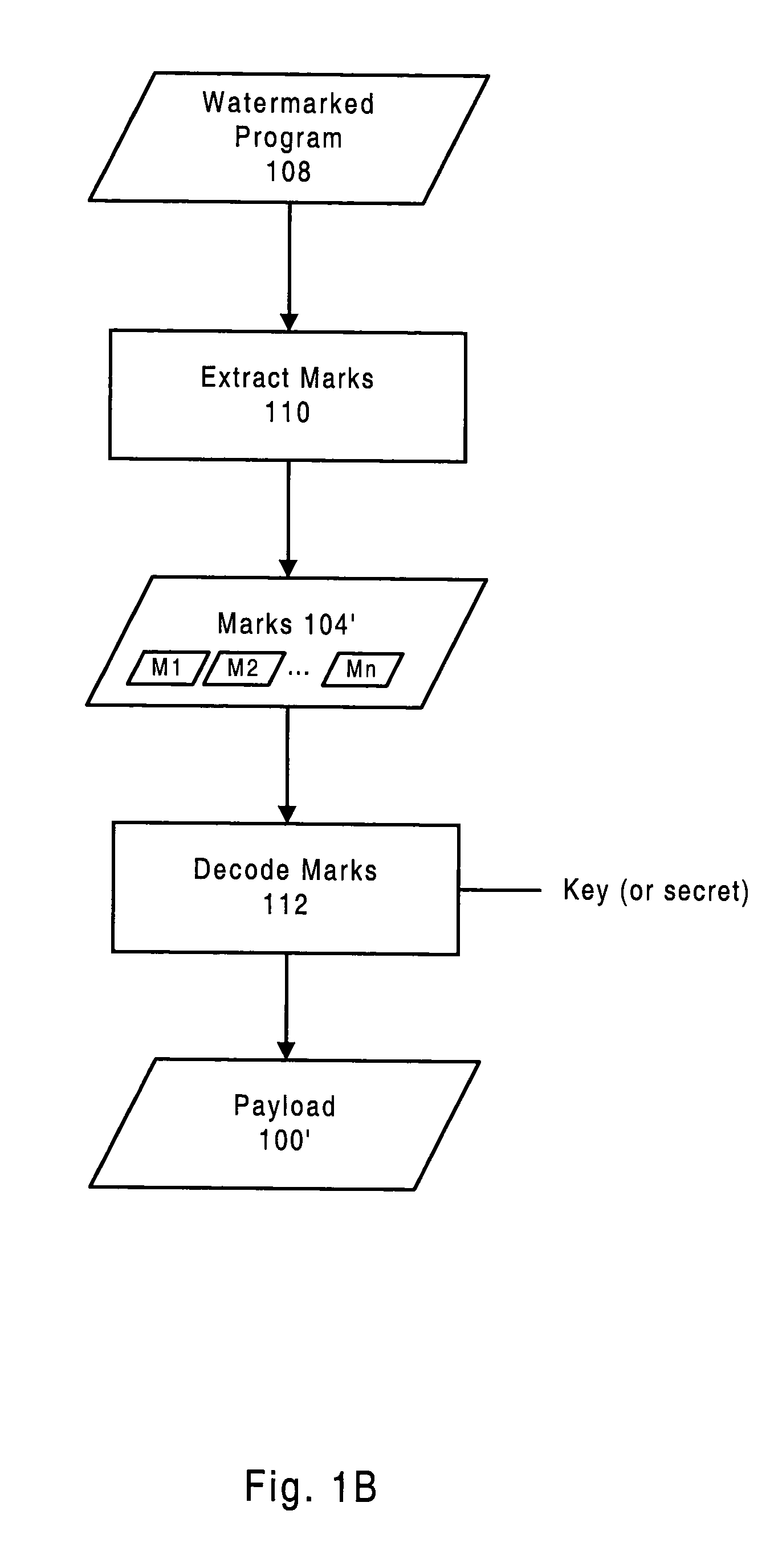 Systems and Methods for Watermarking Software and Other Media