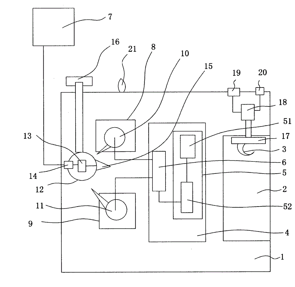 Power plant dust removal device