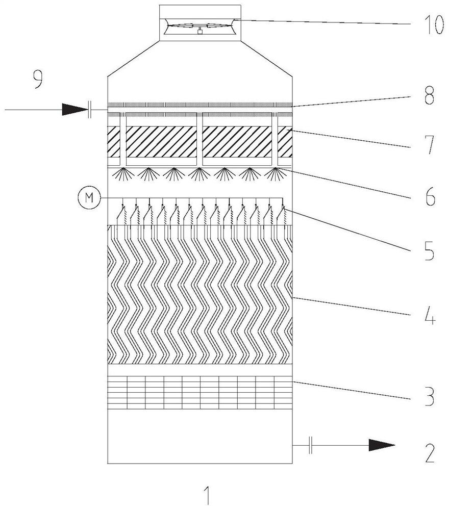 A water-saving switching cooling tower