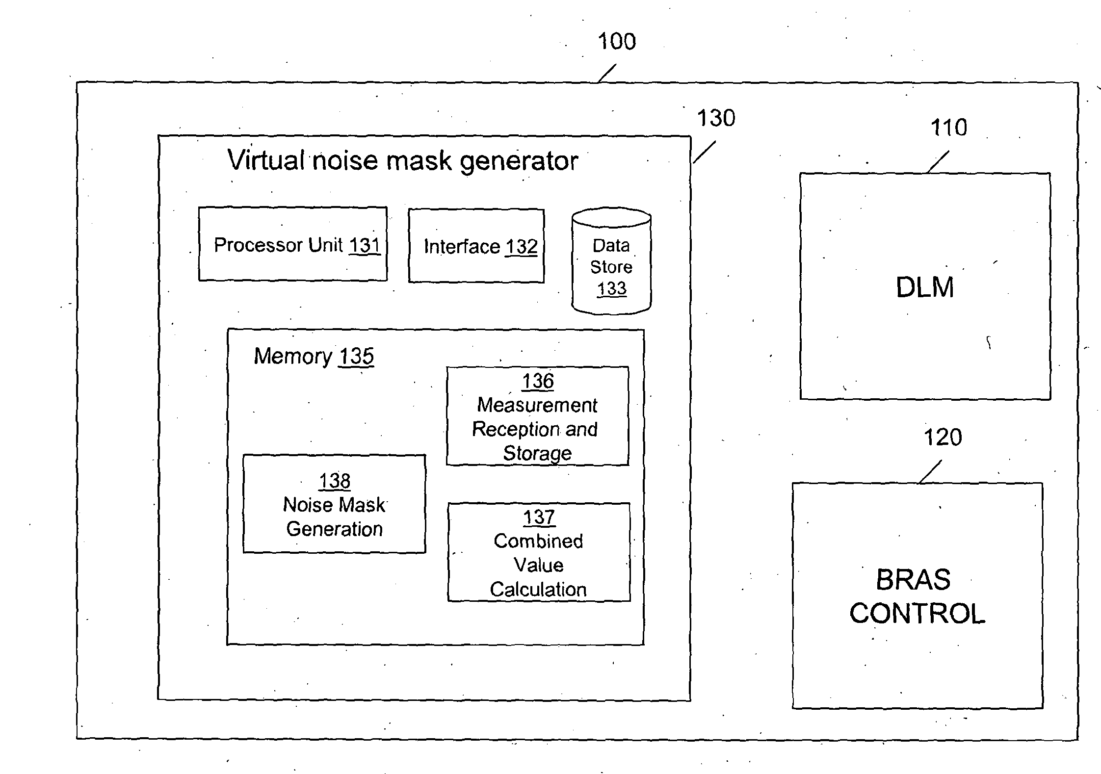 Digital subscriber line management using virtual noise calculation