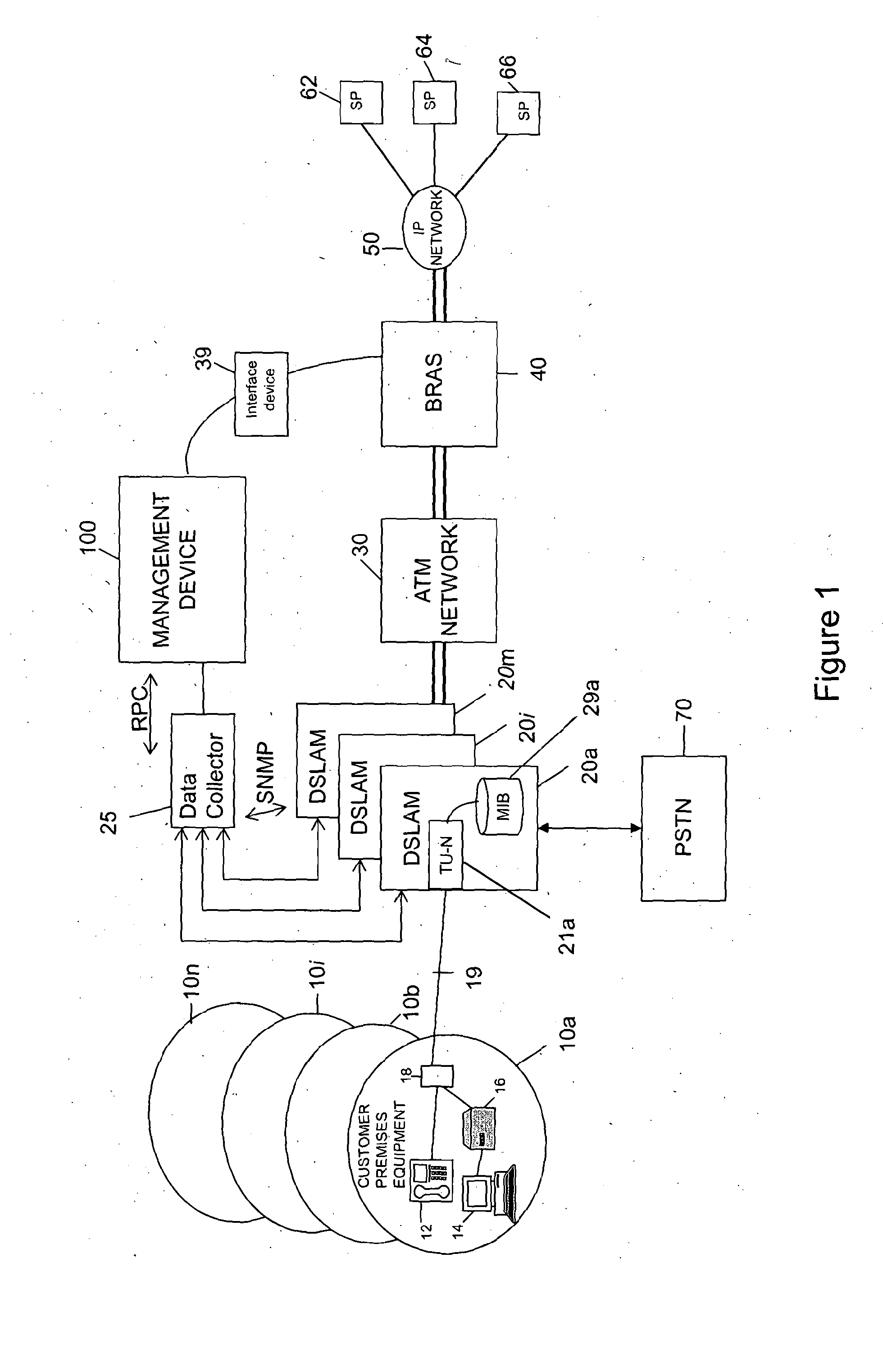 Digital subscriber line management using virtual noise calculation