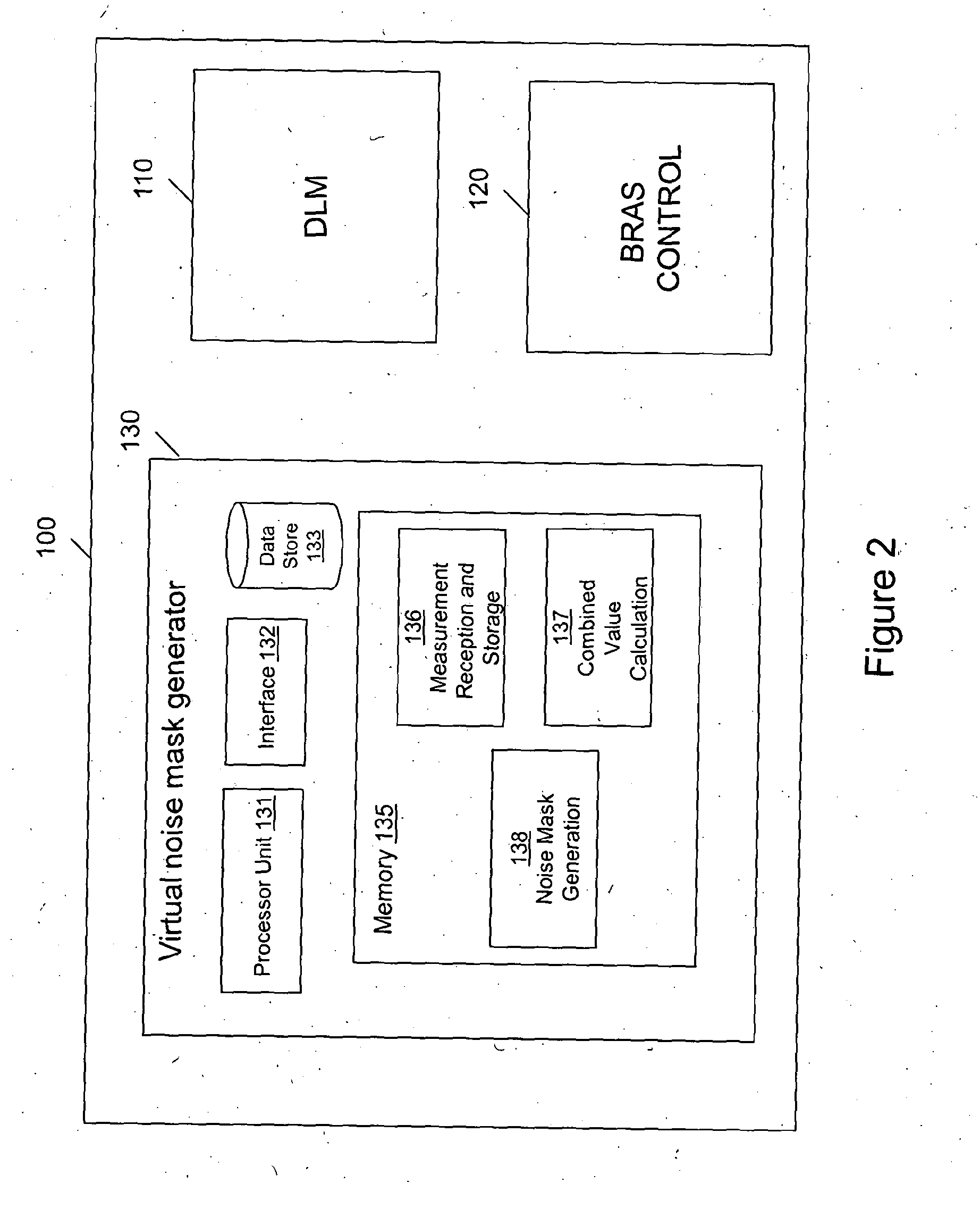 Digital subscriber line management using virtual noise calculation