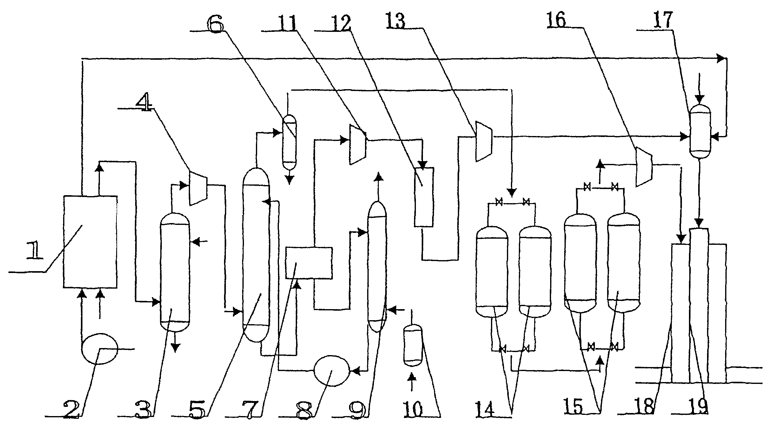 Equipment for pressurized adsorption of gaseous carbon dioxide from boiler flue gas for oil recovery by well injection