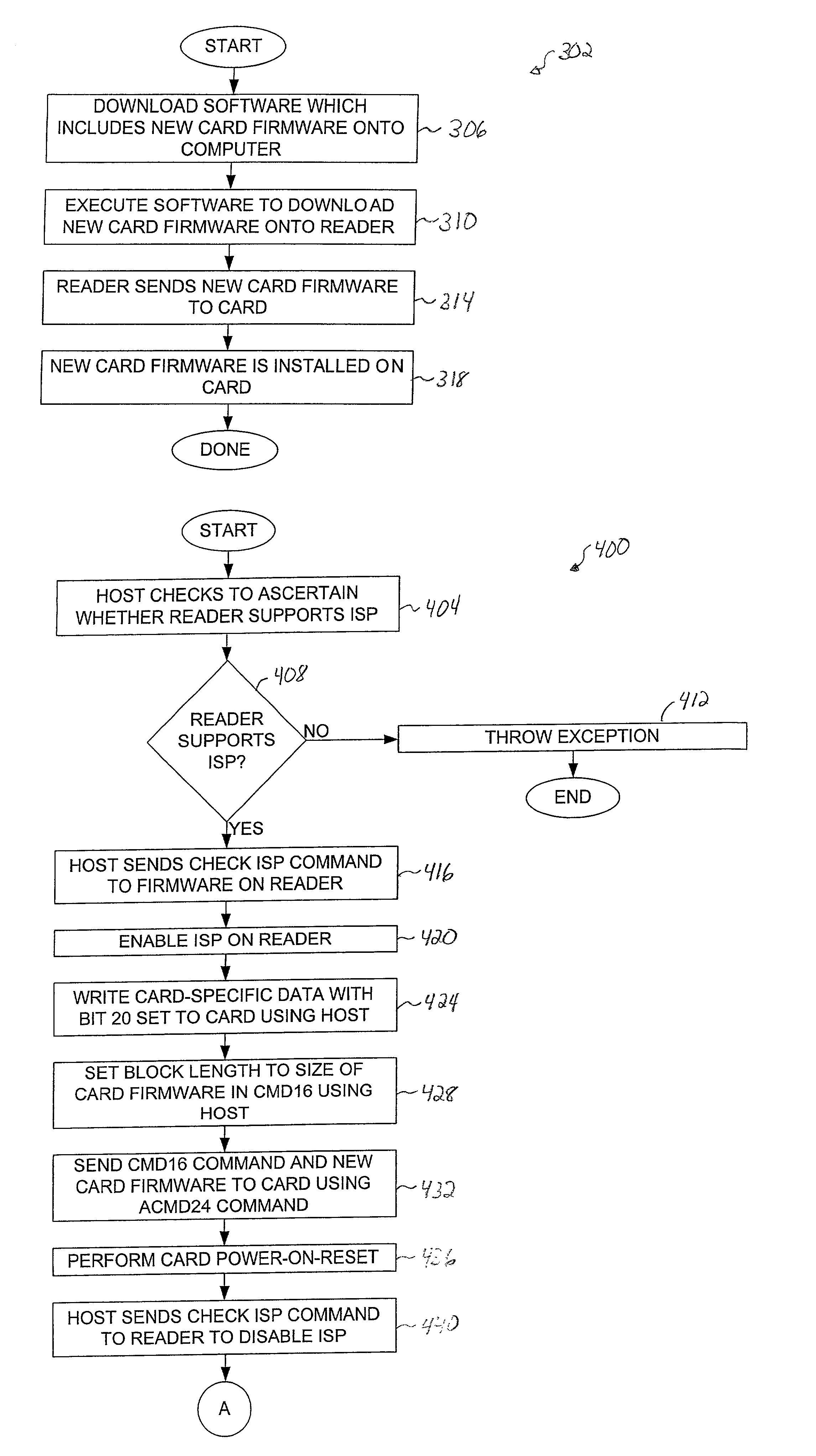 Implementation of in system programming to update firmware on memory cards