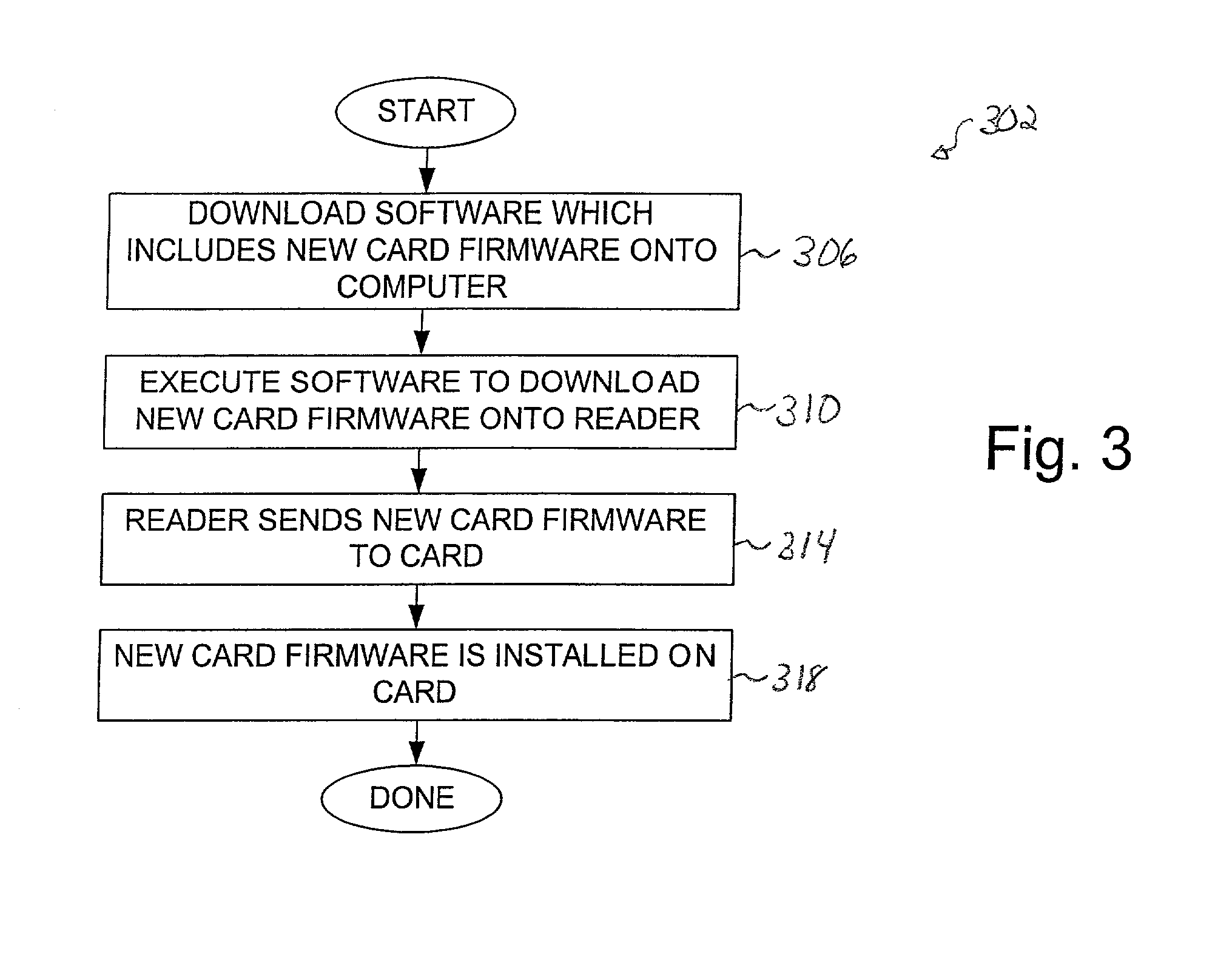 Implementation of in system programming to update firmware on memory cards