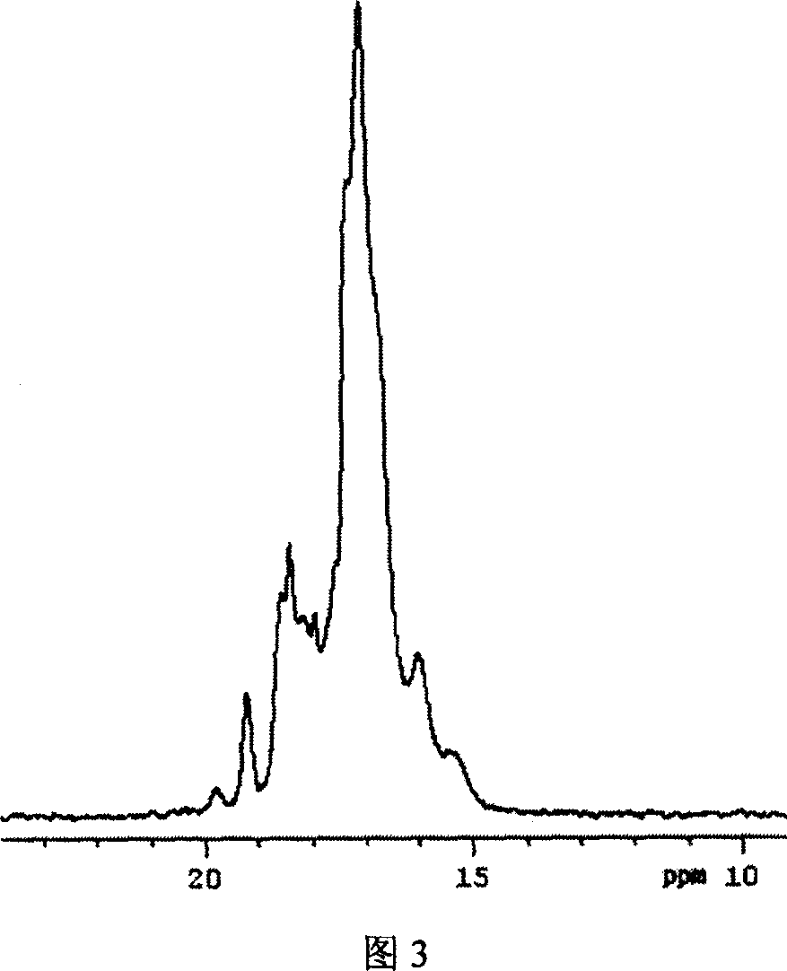 Polycaprolactone-polyethylene glycol block copolymer, and its preparing method and use