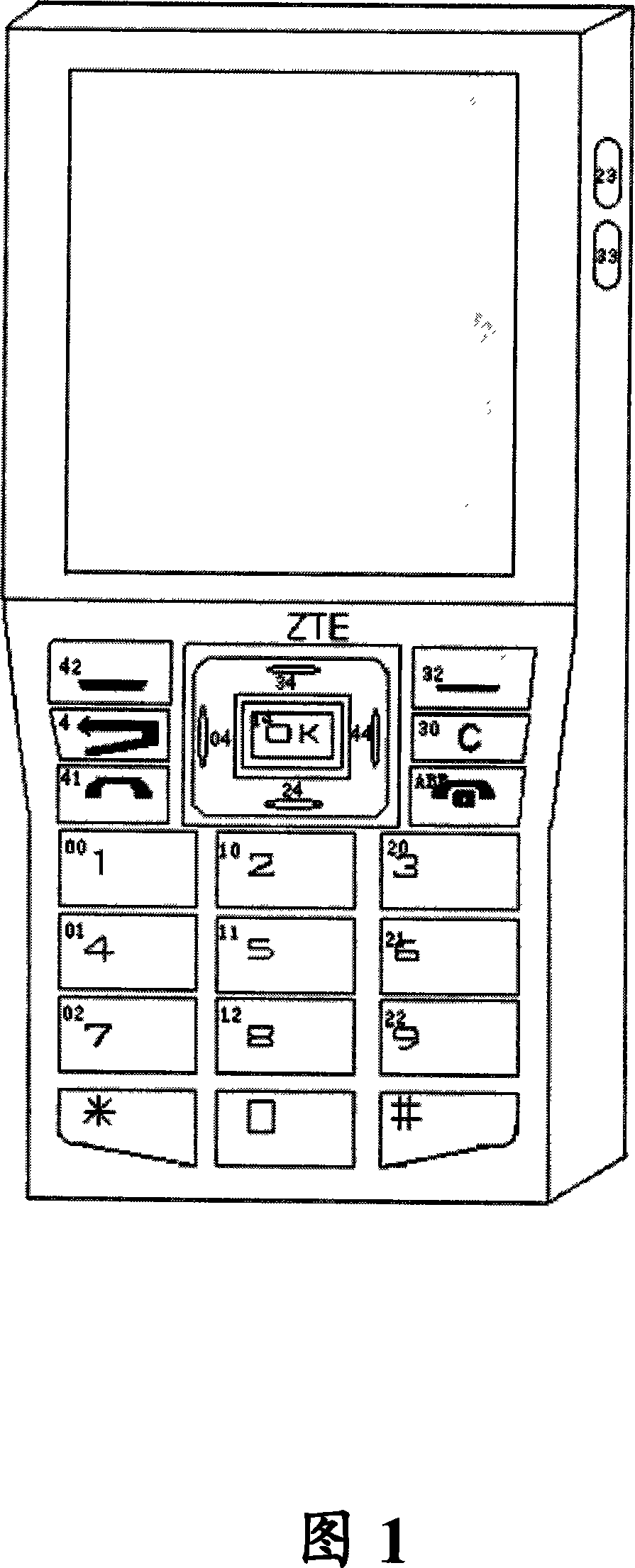 Method of performing input mode selection on mobile terminal