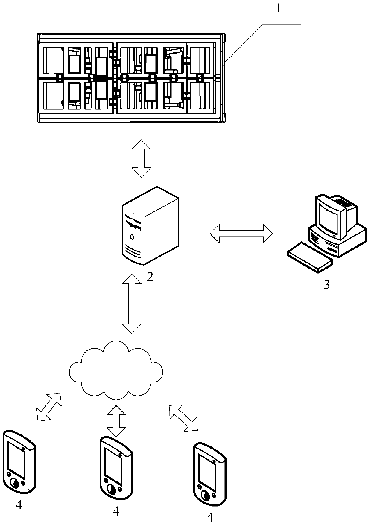 A telemetry and remote control method and device for a rehabilitation nursing robot bed