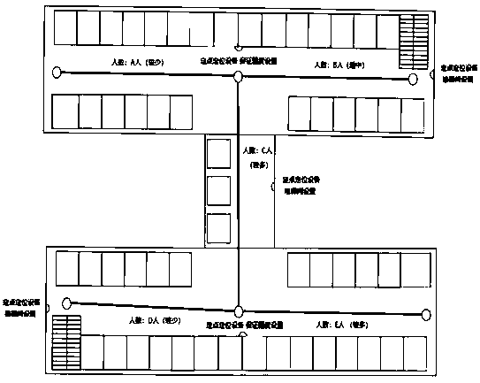 Hospital interior navigation and information interaction system and route planning method