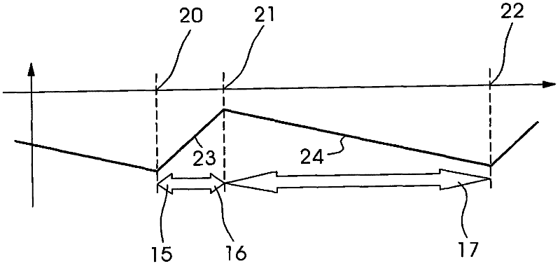 Method for operating wetting device of printer