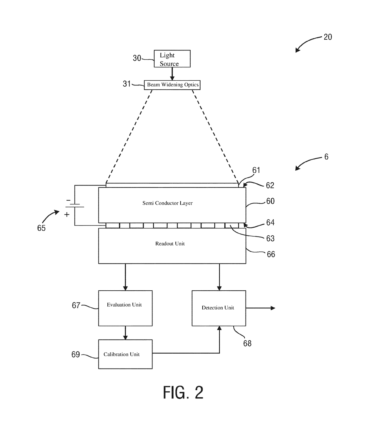 X-ray detector, imaging apparatus and calibration method