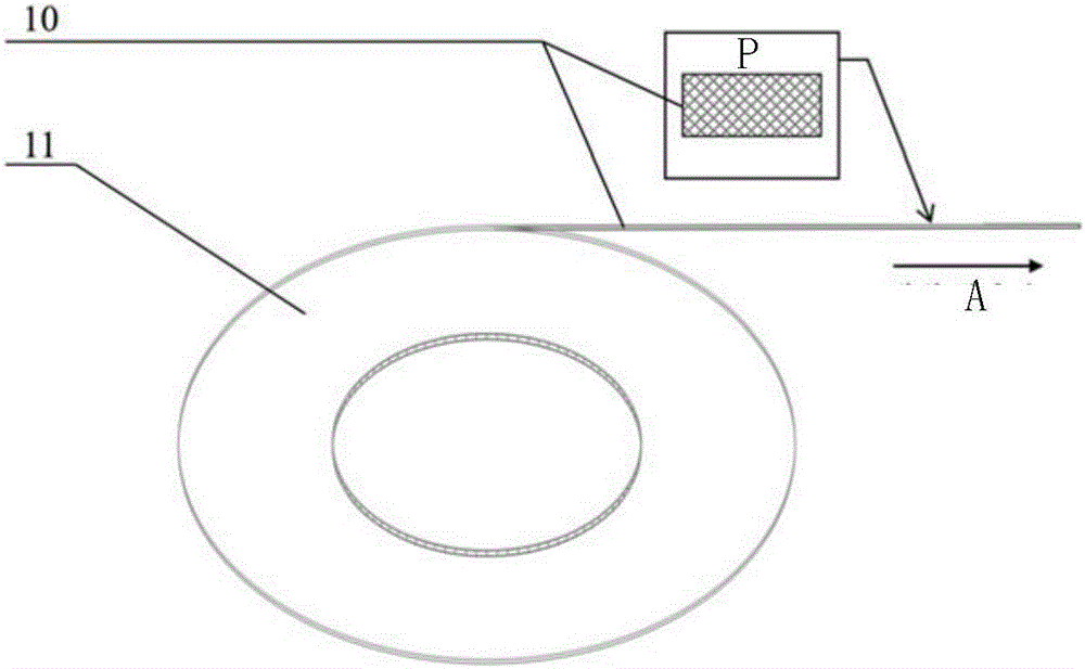 Continuous screen printing machine for ceramic substrate and printing method thereof