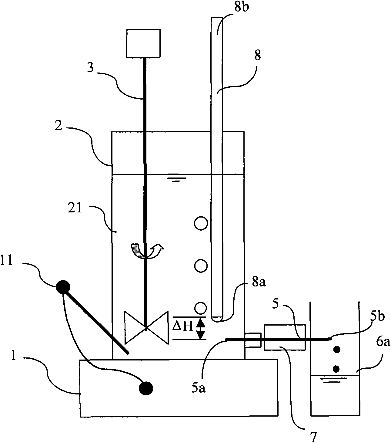 Evaluation device and evaluation method for scale formation trend and scale inhibition effect