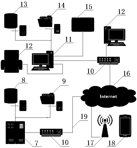 Method and system of barcode fabrication prevention by binding commodity ownership transfer paths