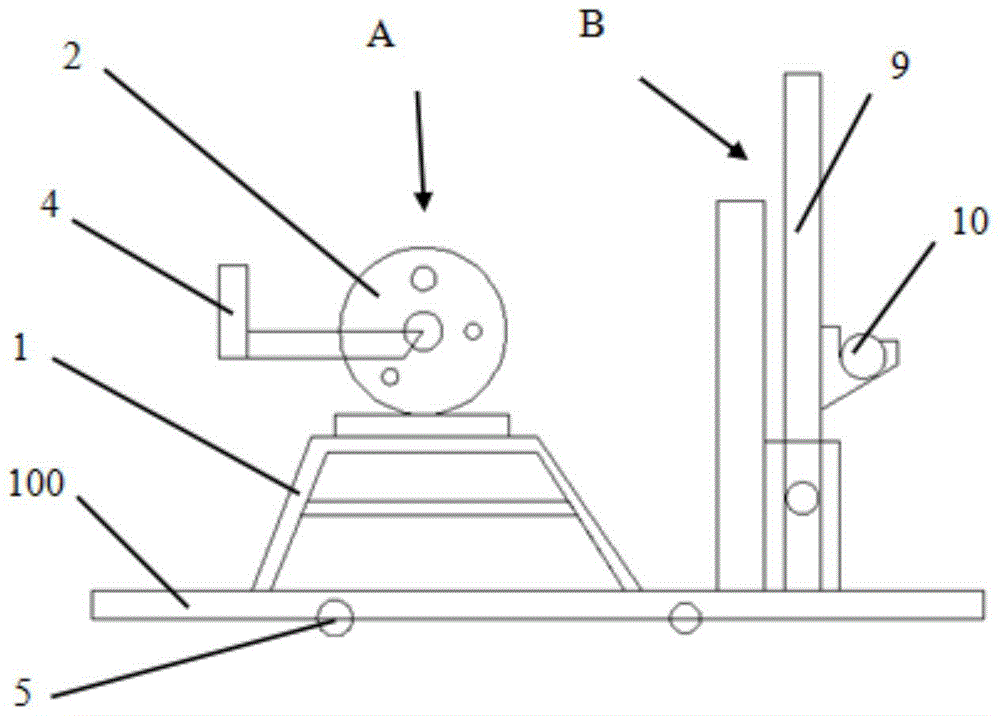 a line device