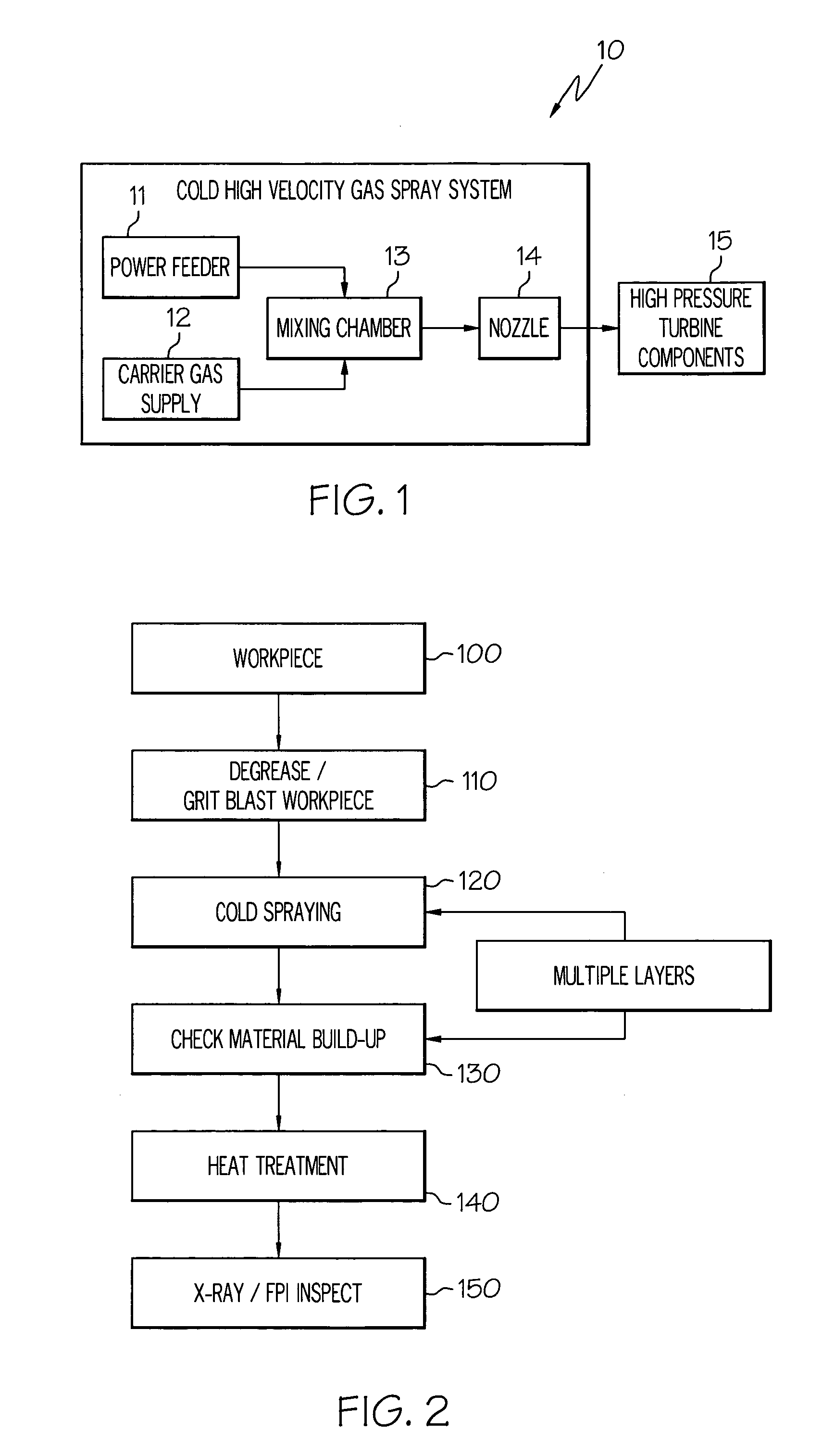 Methods of forming high strength coatings