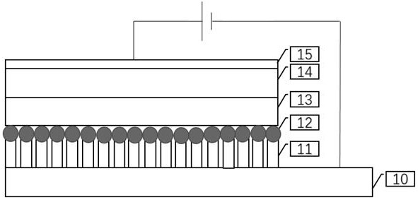 A kind of qled device and preparation method thereof