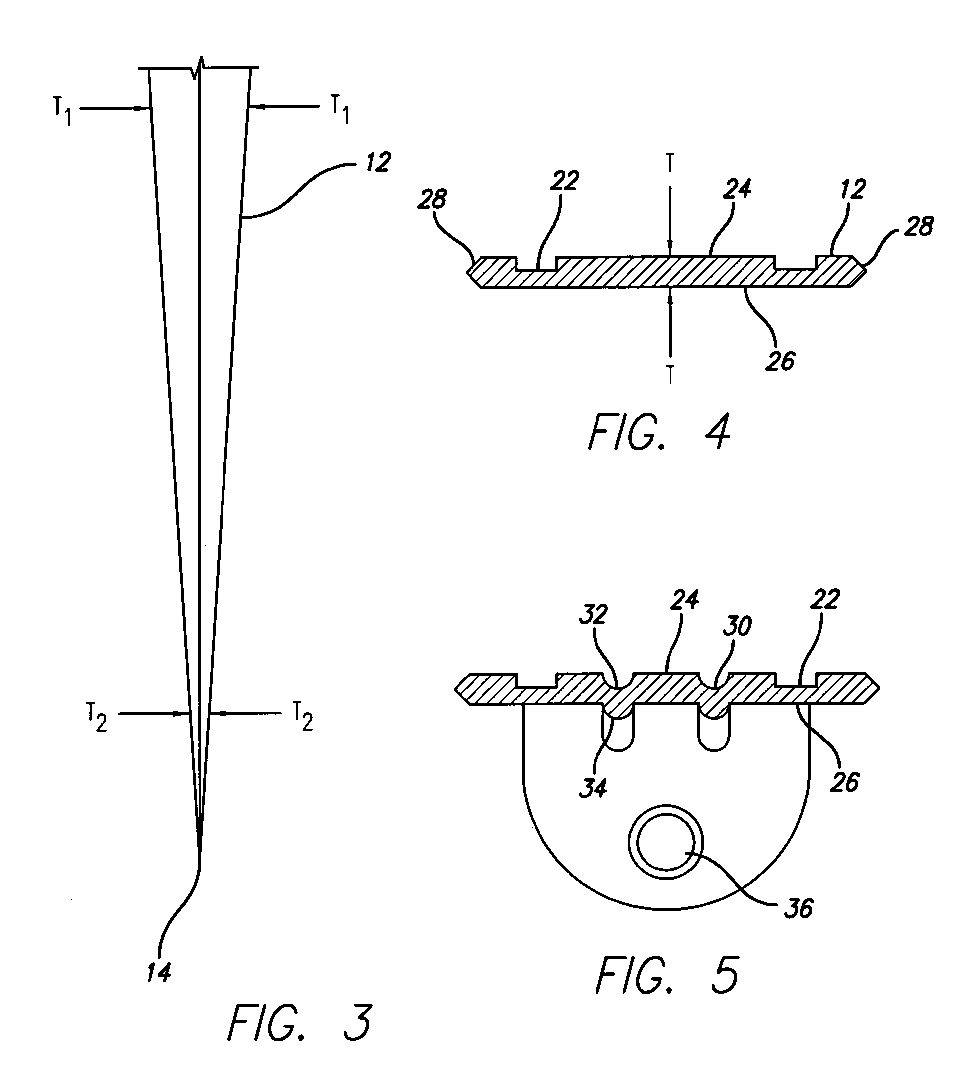 Fastener having improved penetration capability