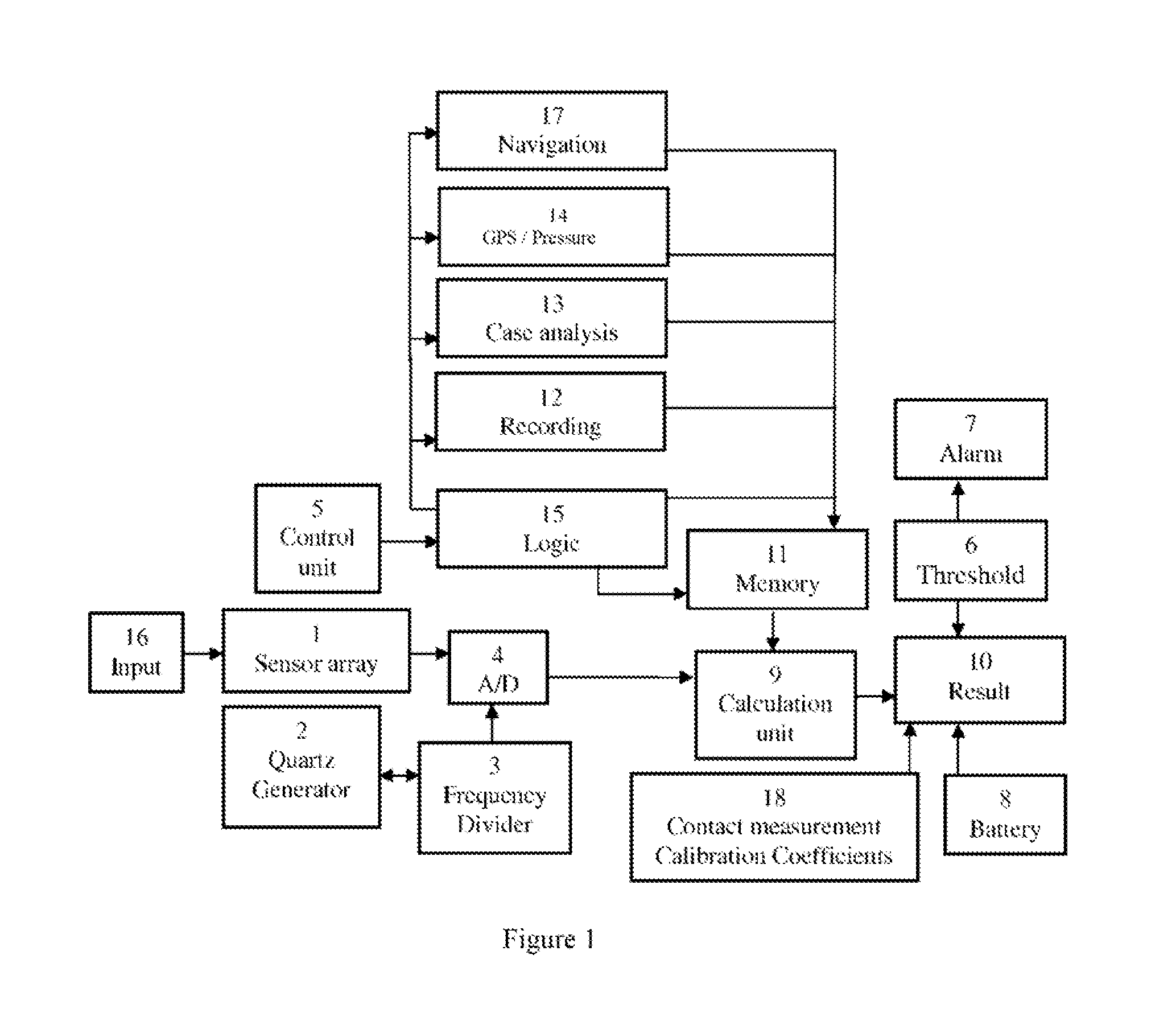 System and method for inspecting subsea vertical pipeline